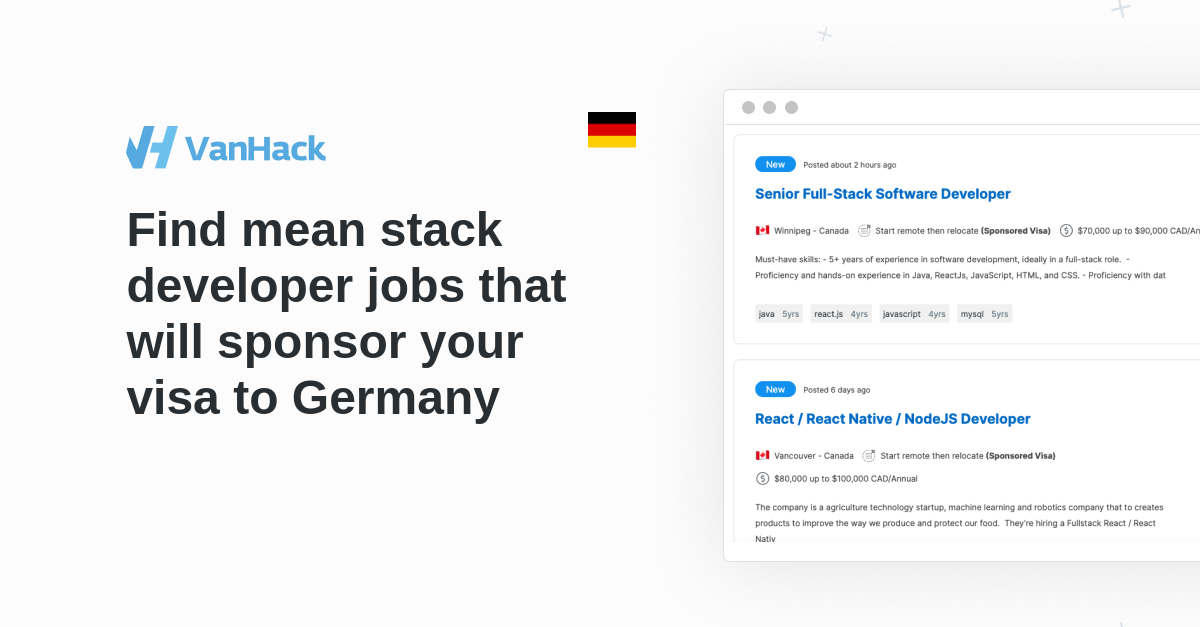 Full Stack Software Developer Job Description